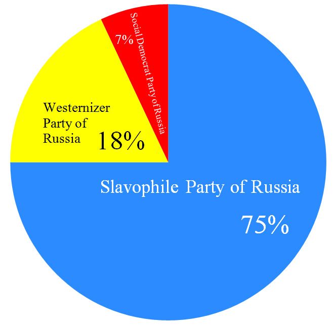 1840-Election-Results-Percentage.jpg