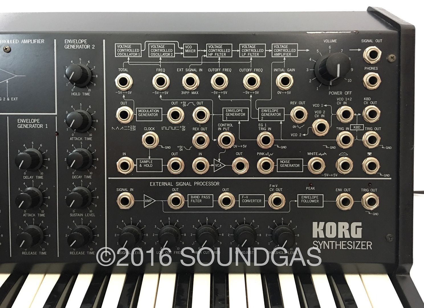  photo Korg-MS-20-Analog-Synth-8.jpg