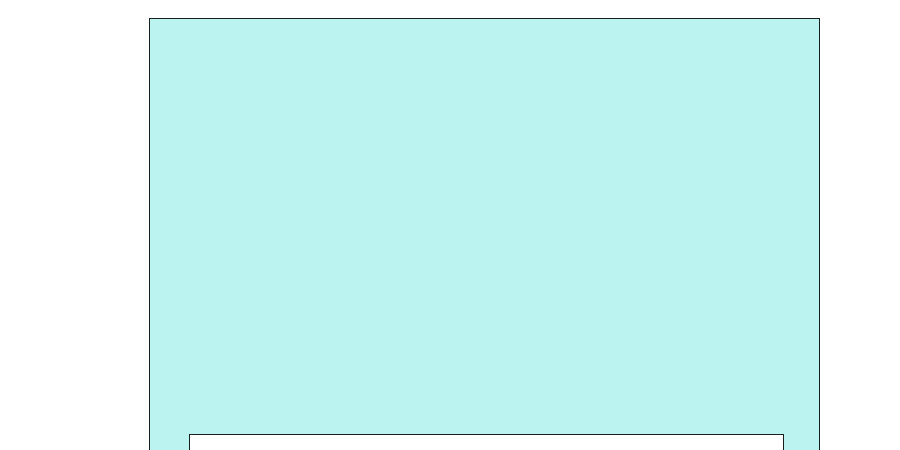 Dit is het bannertje dat bovenin je layout zal verschijnen Dit is het bannertje dat bovenin je layout zal verschijnen