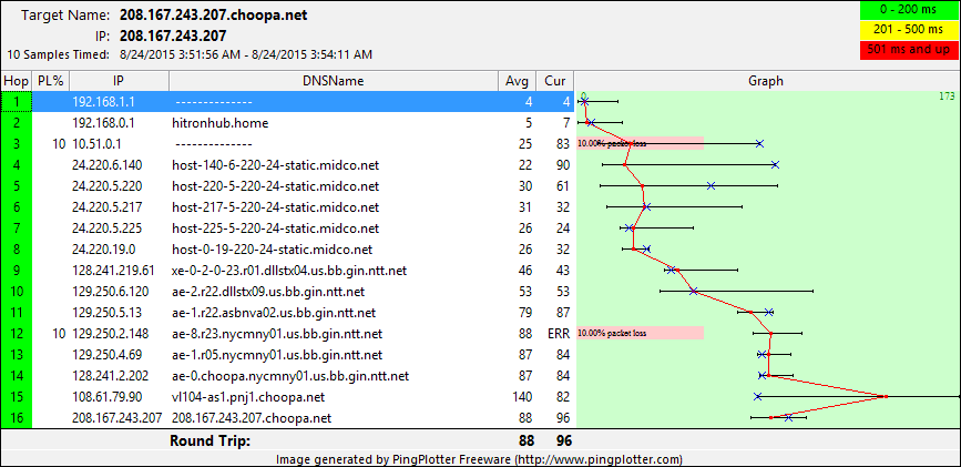 plotter2_zpsc54lpl0e.png