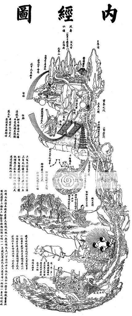 Ultimate Thread Ever. Tao, God, The Universe, Nature, The Earth, Human